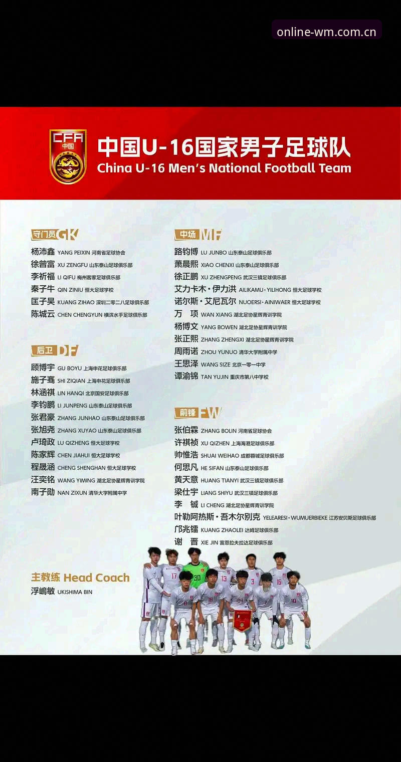 完美体育iOS版 揭秘U17国足世界杯签运背后:完美体育官方带你深度解析中国足球新世代